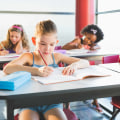 Ways to Track and Measure Student Progress