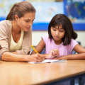 A Comprehensive Look at Commonly Tutored Math Subjects